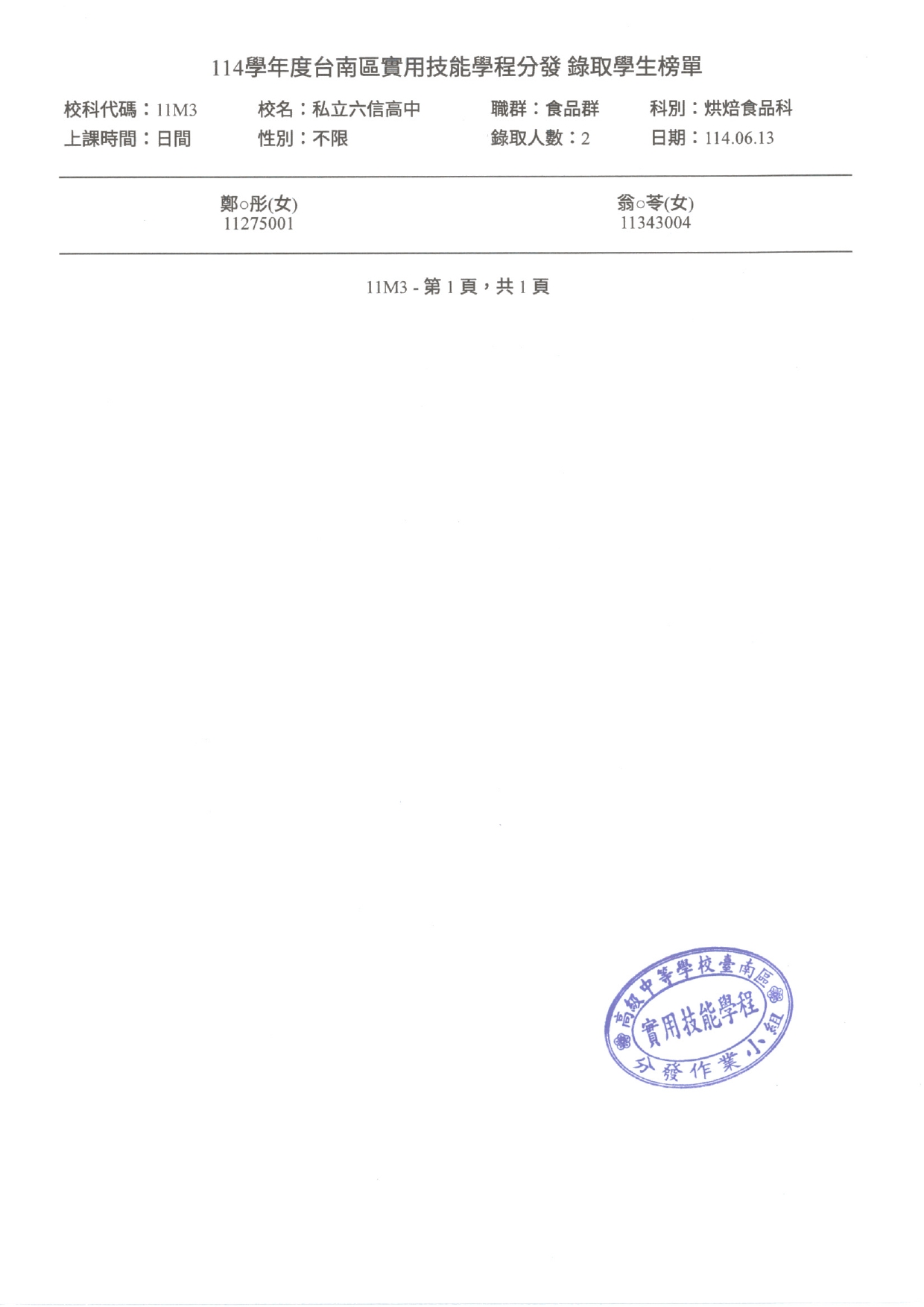 114實用技能榜單